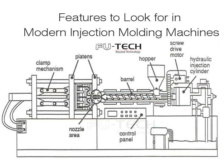 Plastic Injection Moulding Machine