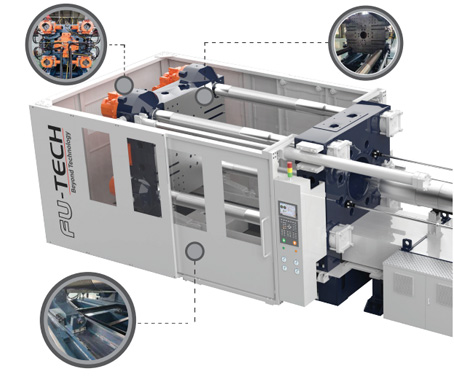 Clamping Unit Injection Molding Machine by FU-Tech