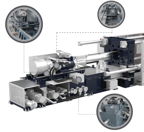 Injection Unit Injection Molding Machine by FU-Tech